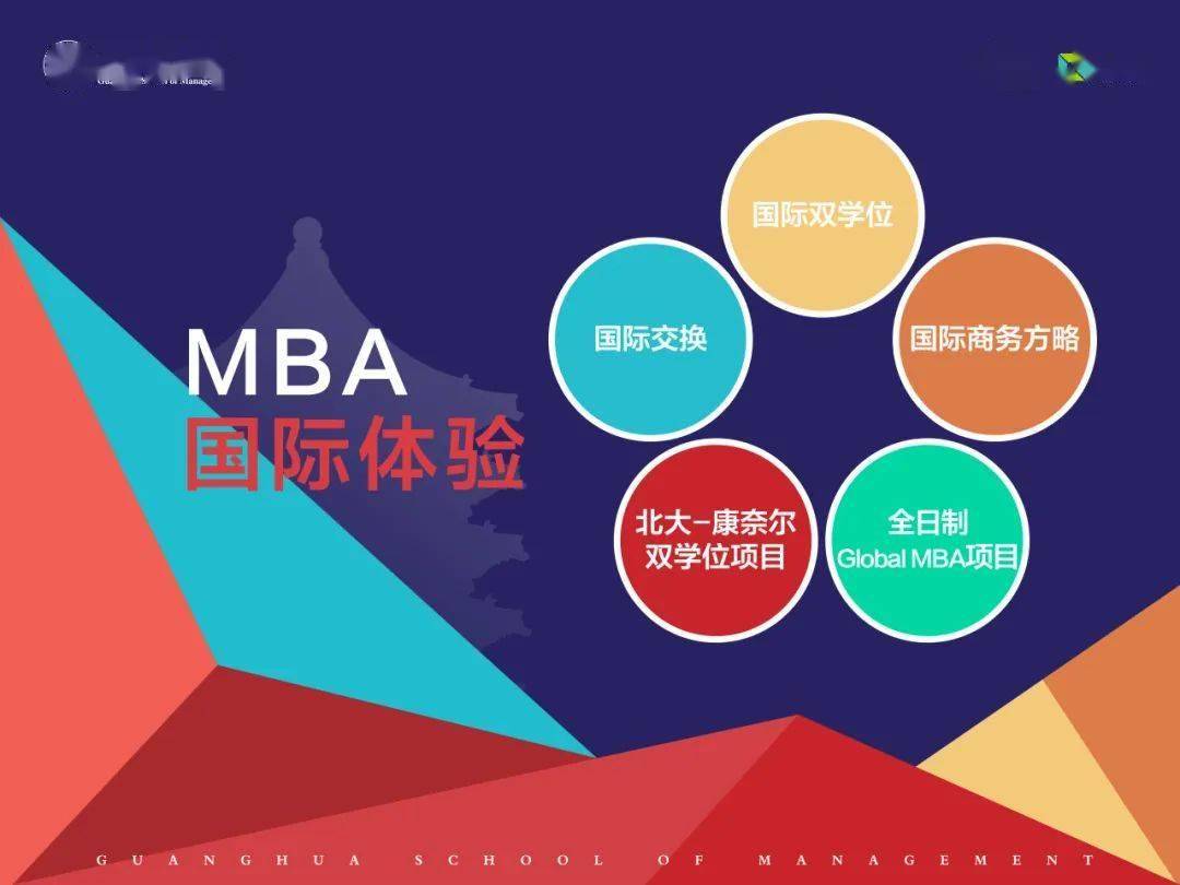 MBA全球视野：站在巨人肩膀，一览世界多彩模样