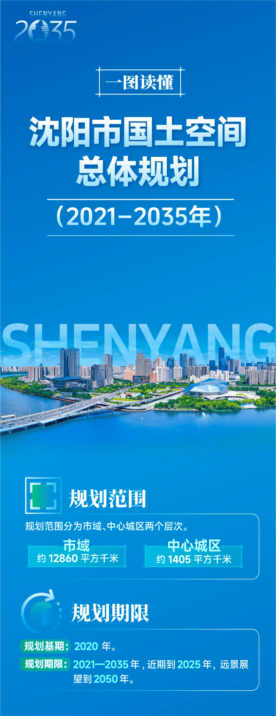 刚刚发布，沈阳重磅规划！获批“东北亚国际化中心城市”！