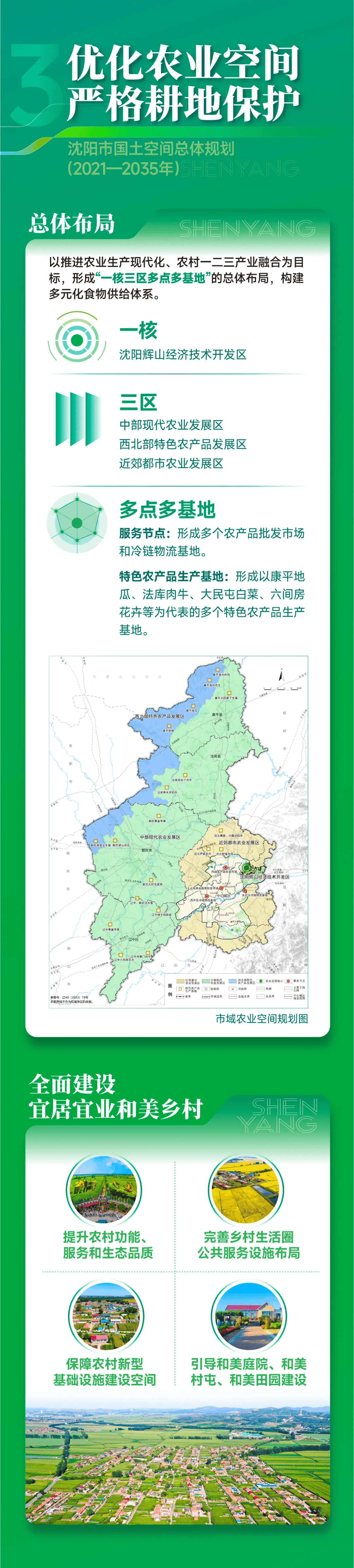 刚刚发布，沈阳重磅规划！获批“东北亚国际化中心城市”！