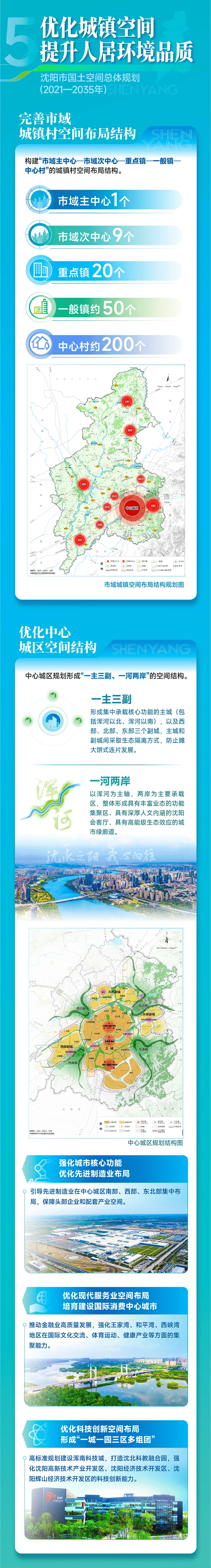 刚刚发布，沈阳重磅规划！获批“东北亚国际化中心城市”！