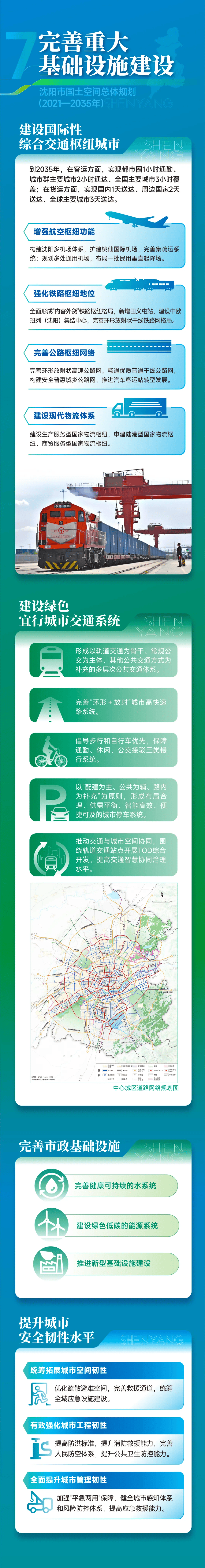 刚刚发布，沈阳重磅规划！获批“东北亚国际化中心城市”！
