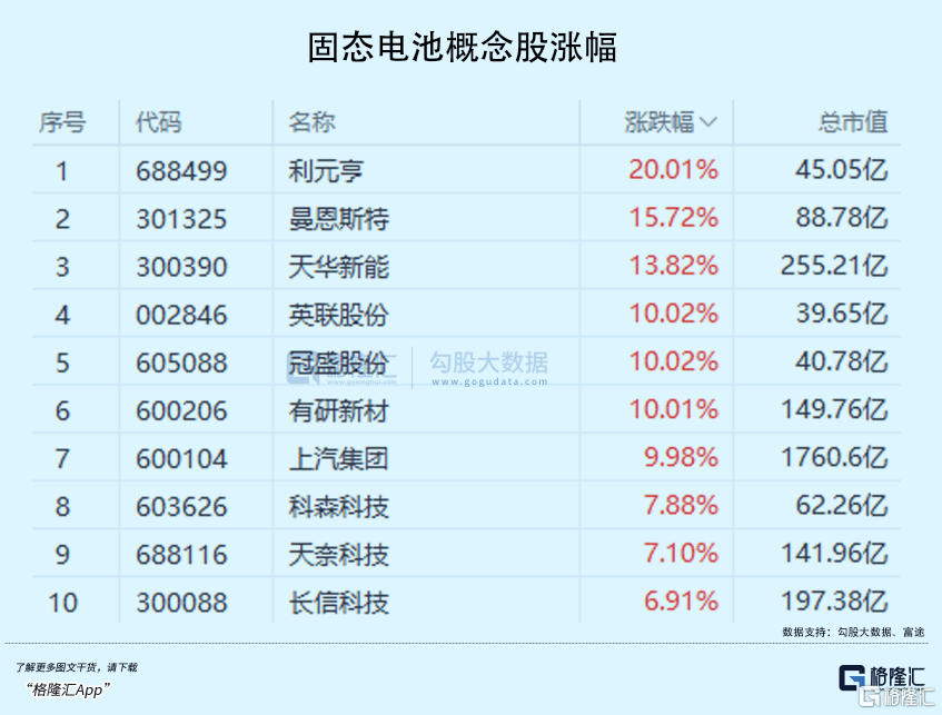 巨量回调！市场即将变盘？