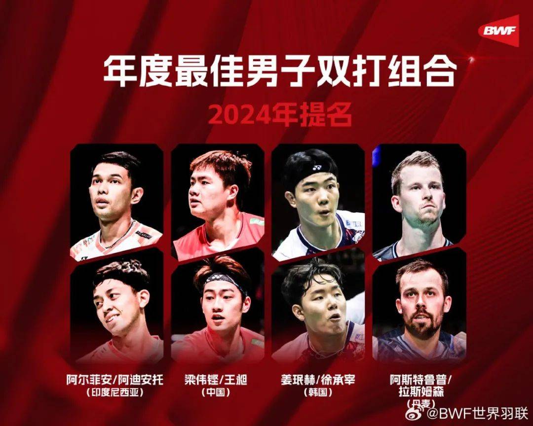 名单公布！多人入围
