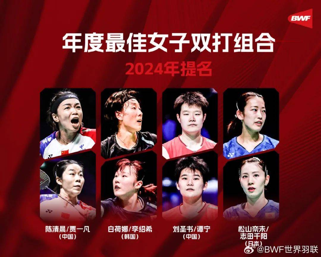 名单公布！多人入围