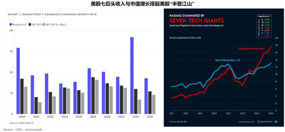 00后股民，第一次体会到“东升西落”