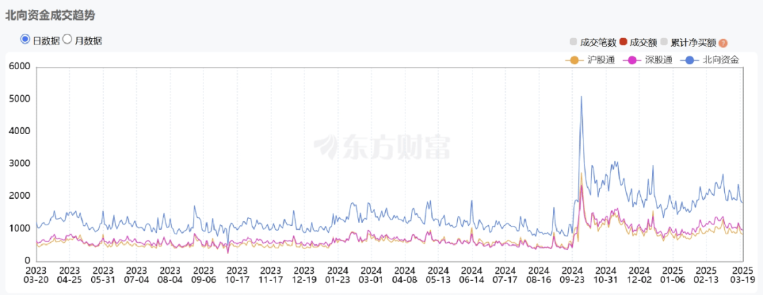 00后股民，第一次体会到“东升西落”
