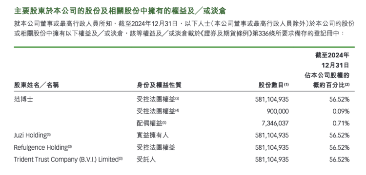 “西北大学副校长成陕西首富”上热搜，事实究竟如何？