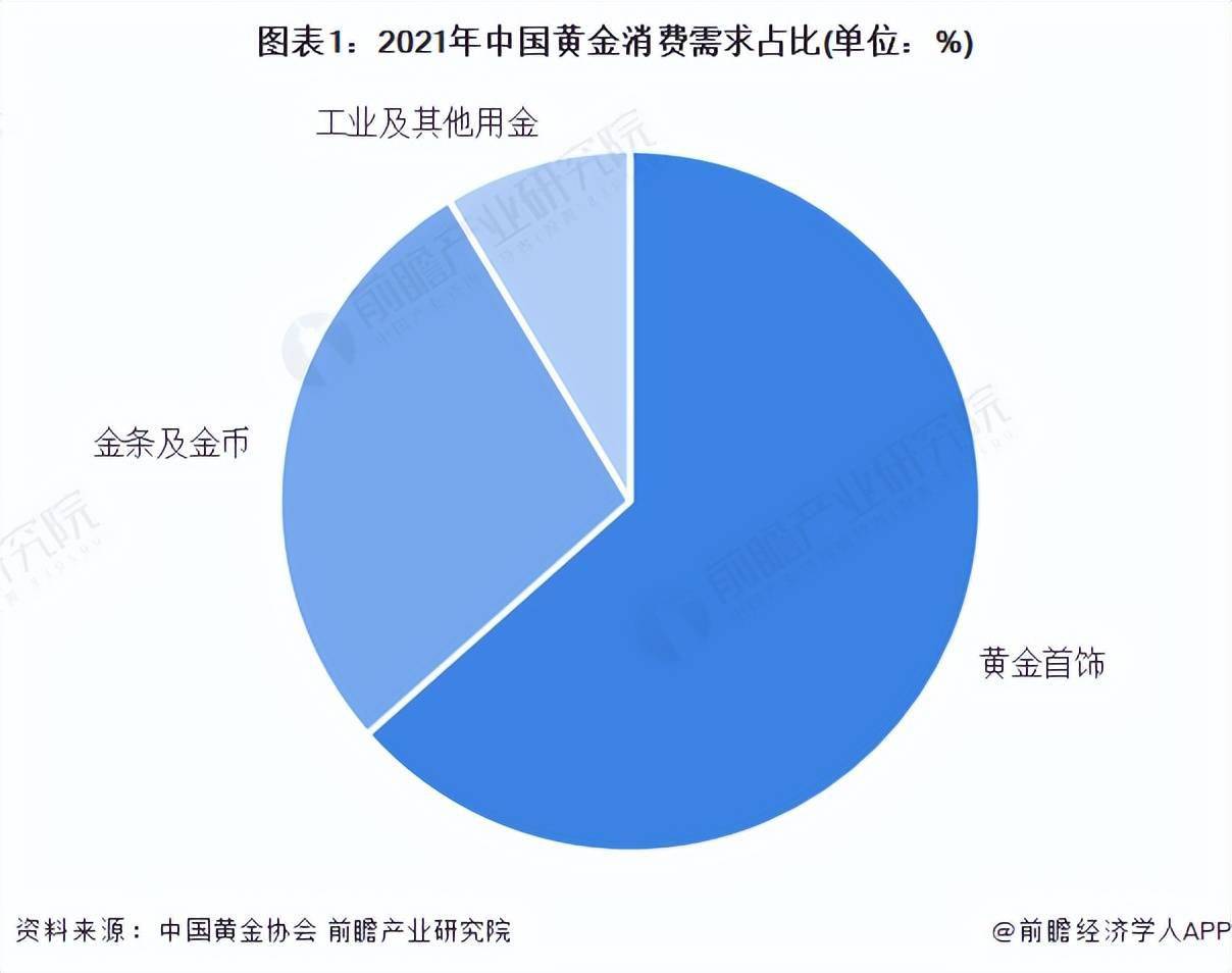 贵金属比重(贵金属的密度表,比重和硬度)