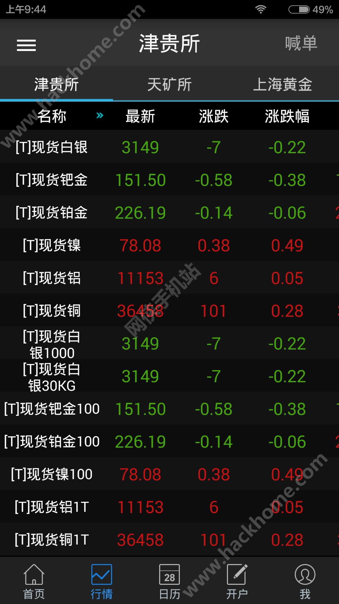 尔通贵金属(上海壹鑫贵金属)