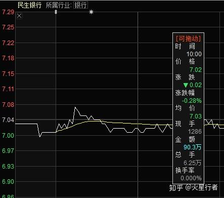 贵金属赌博(贵金属合法交易平台)