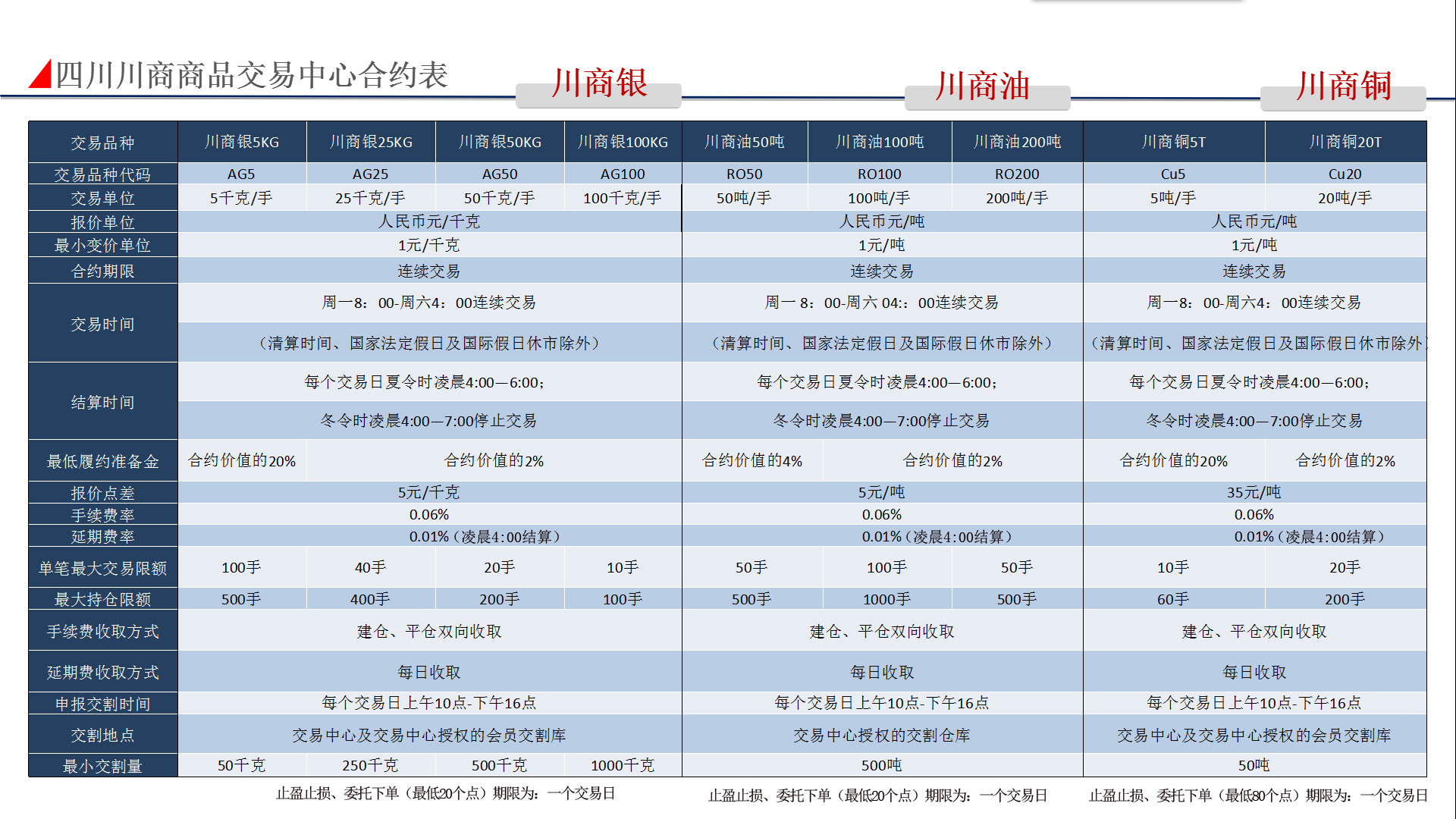 广润贵金属(深圳广润金属材料有限公司)