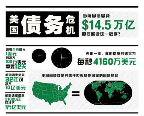 贵金属掉期(贵金属掉期近远端)