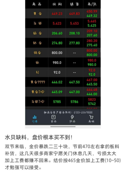 层峰贵金属的简单介绍
