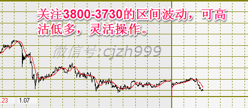 天盛贵金属怎么样(天盛集团是干什么的)