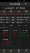 天津贵金属交易平台(天津贵金属交易平台官网)