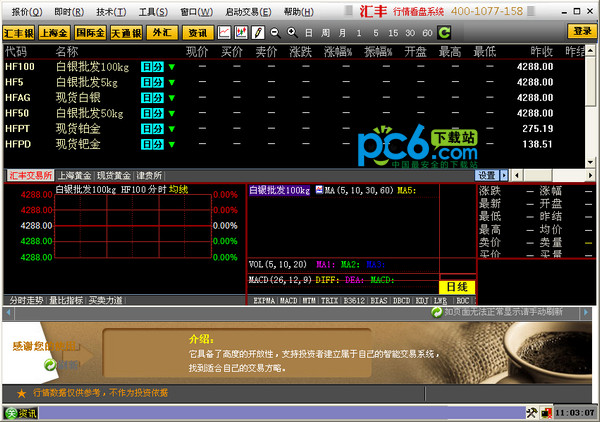 贵金属交易投资下载(贵金属投资正规交易平台)