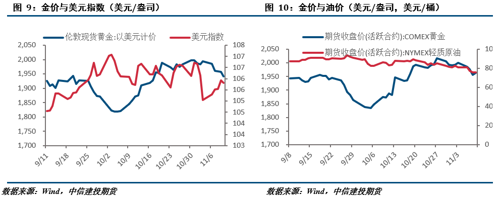 贵金属价格行情(融通金贵金属价格行情)