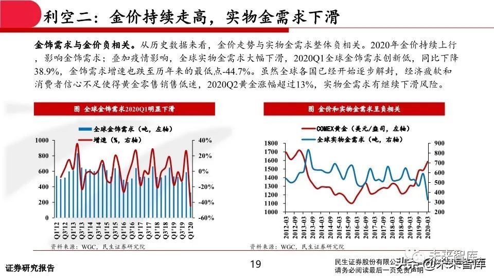贵金属投资策略(贵金属投资策略有哪些)