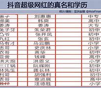 提供贵金属喊单(贵金属喊单直播室)