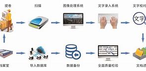 赣鑫源贵金属(赣鑫科技有限公司)