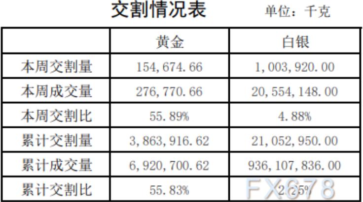 广东明发贵金属(广东明发贵金属有限公司500强)