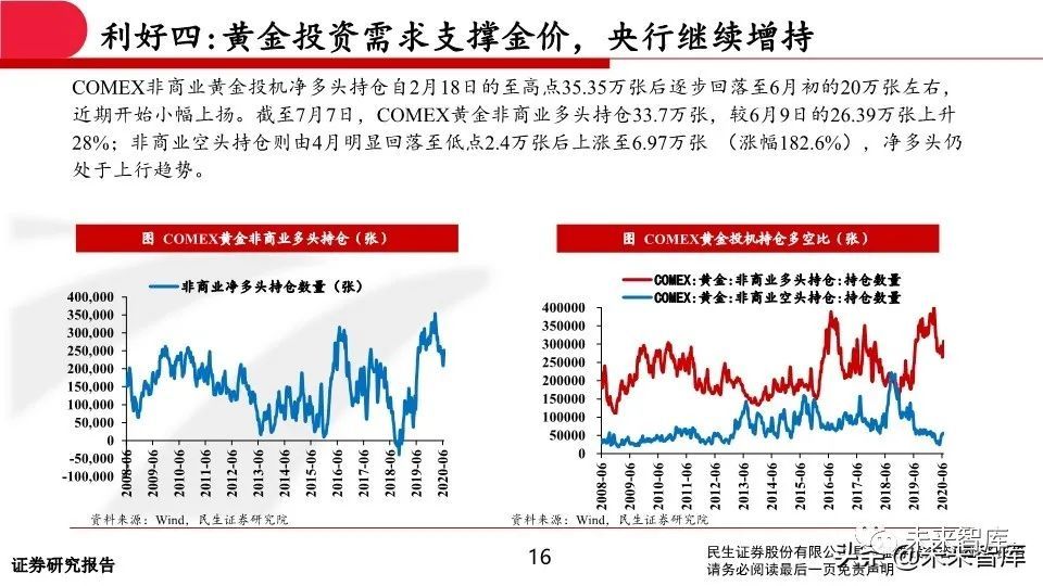 贵金属投资策略(贵金属投资策略论文)