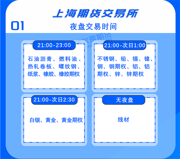 银行贵金属的交易时间表(银行贵金属什么时候恢复开户)
