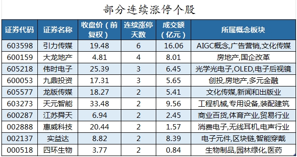 盈动力贵金属(盈动控股有限公司)