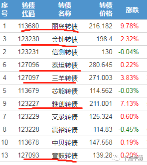 铠盛贵金属(铠盛科技有限公司)