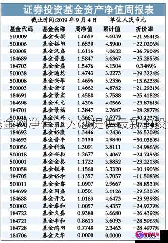 贵金属交易师考试(贵金属交易师考试题库)