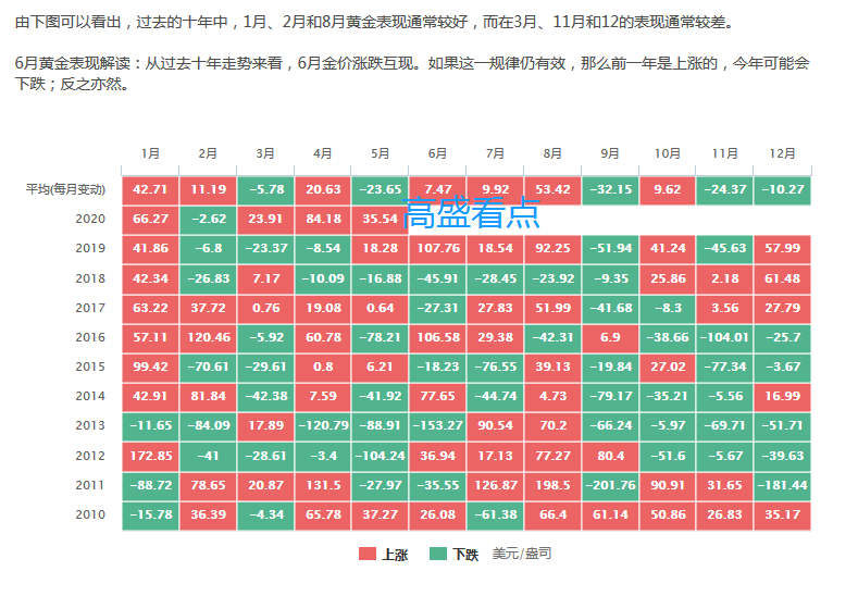 银行贵金属的交易时间表(银行贵金属的交易时间表图片)
