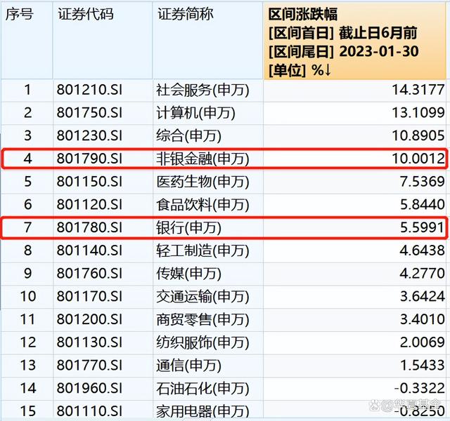 贵金属黄金价格(贵金属黄金价格最近能涨到多少)