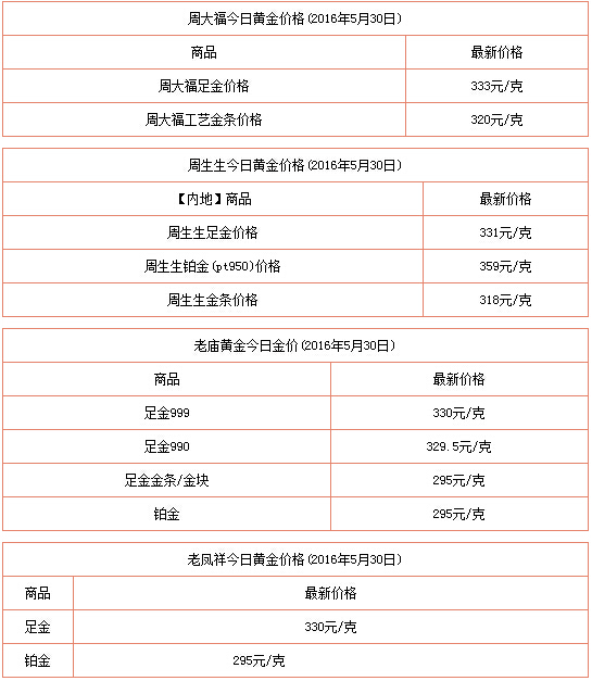 恒信贵金属直播室(恒信贵金属直播室在哪)