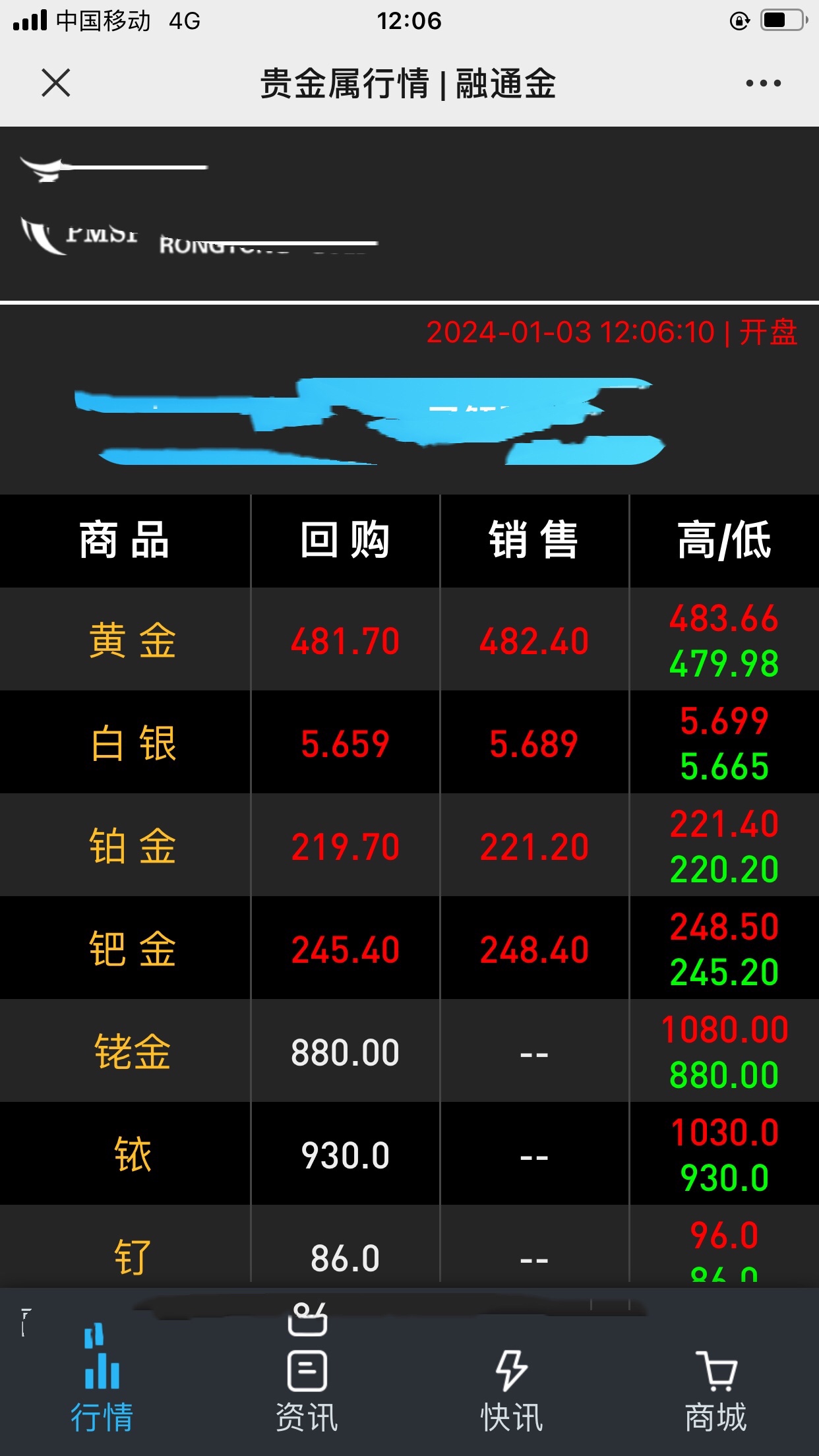 贵金属回收价格(贵金属回收价格实时行情查询)