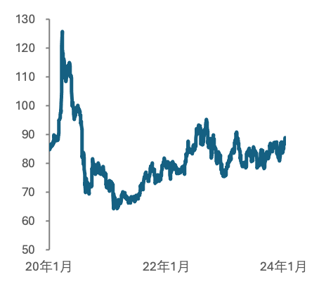 新浪财经贵金属(新浪贵金属专家答疑)