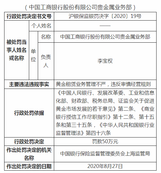 工行贵金属交易规则(工行贵金属交易新规则)