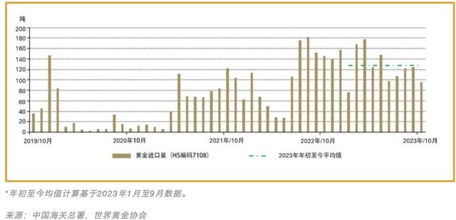 贵金属定义(贵金属的类别)