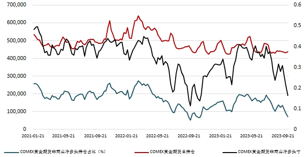 上海贵金属金价(上海贵金属价格今日)