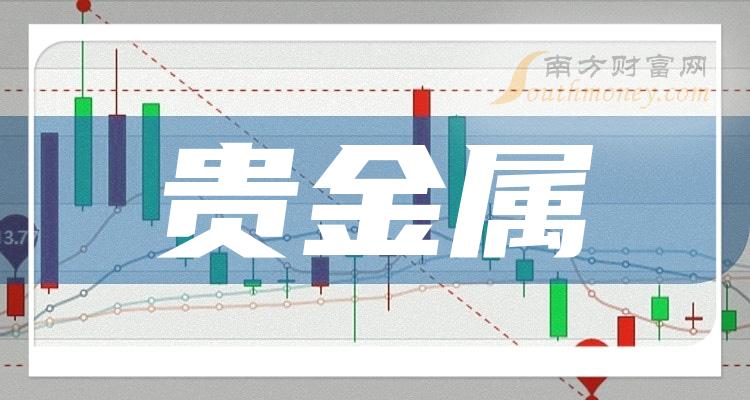大家赢贵金属(大家赢金服退款时间)