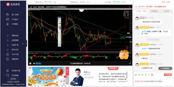 贵金属买卖技巧(贵金属买卖技巧和方法)