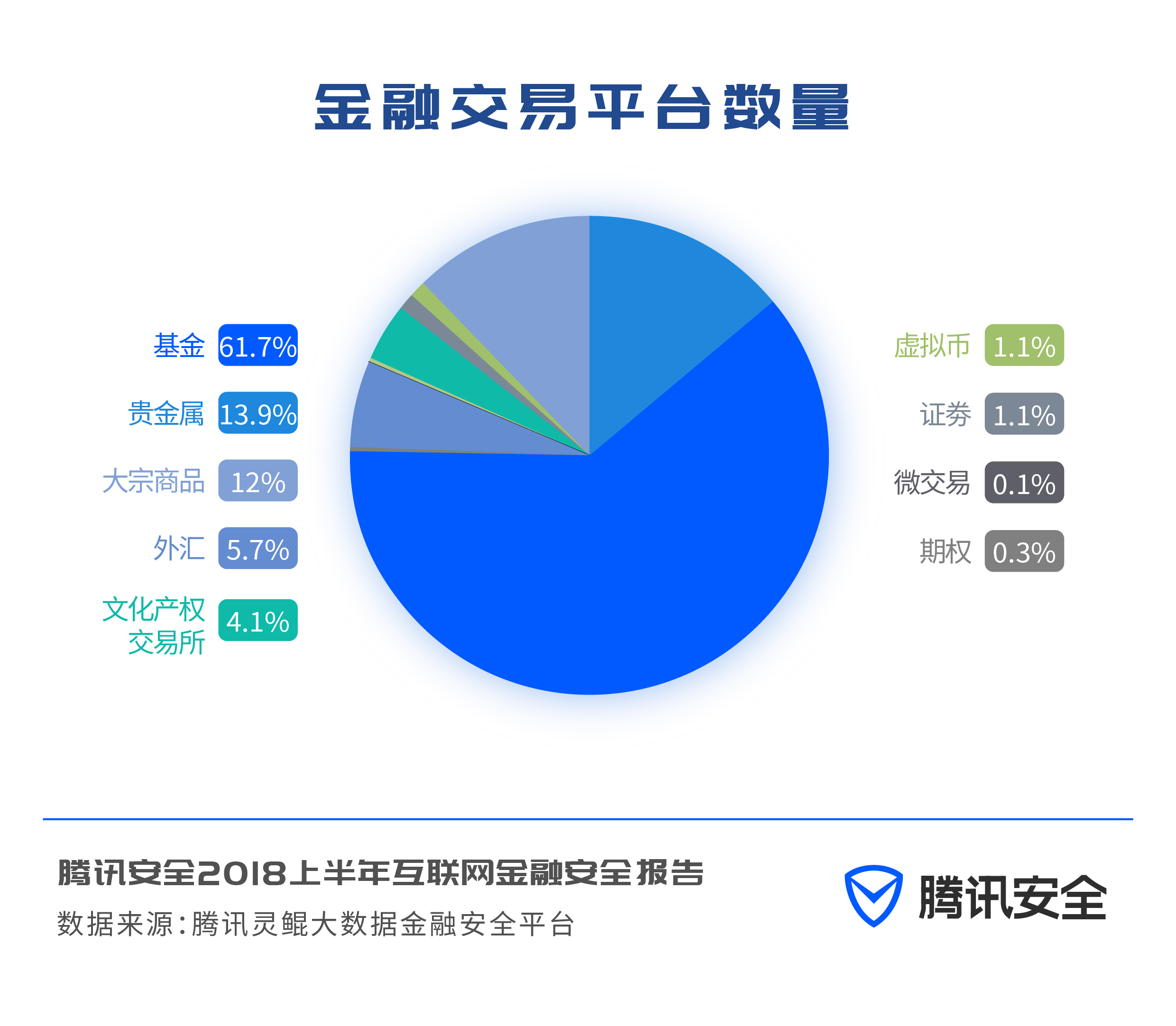 外汇贵金属交易软件(贵金属外汇交易模拟平台)