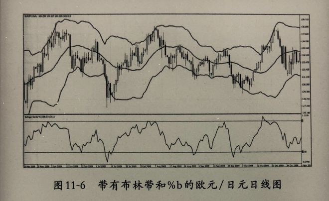 贵金属滑点(贵金属lof)