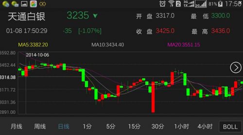 金智慧贵金属(金智汇企业管理有限公司)