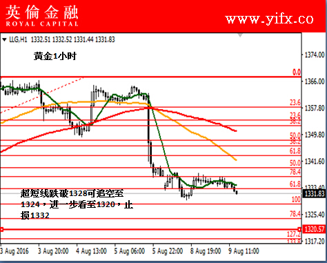 贵金属今日价格(贵金属价格实时行情)