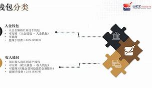 易汇恒业贵金属(上海贵金属交易所官网)