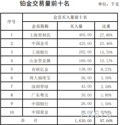 鲁银贵金属交易所(山东鲁银贵金属交易所)