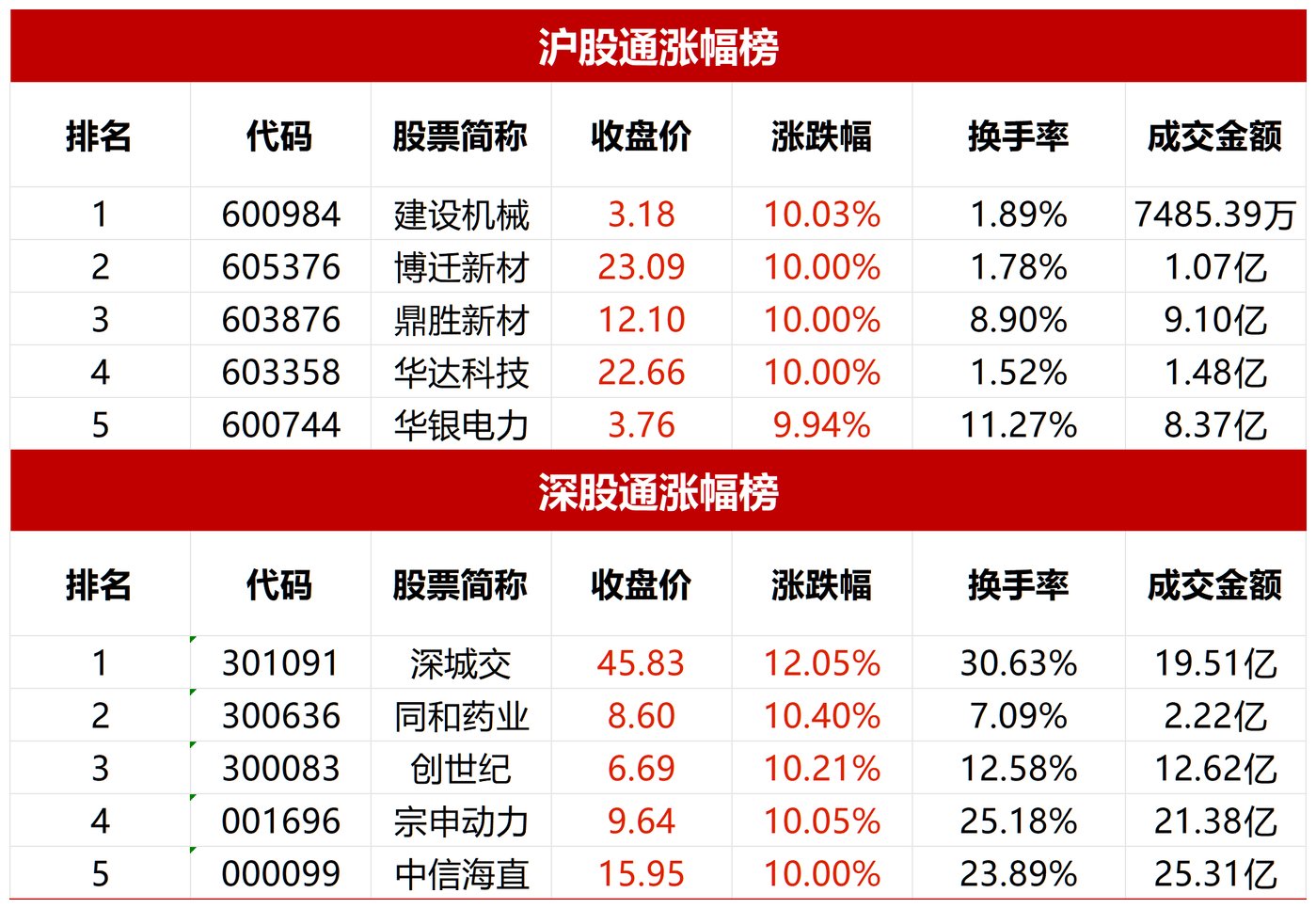 今晚贵金属(今晚贵金属还会涨吗)