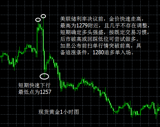 贵金属投资现状(贵金属投资现状调查)