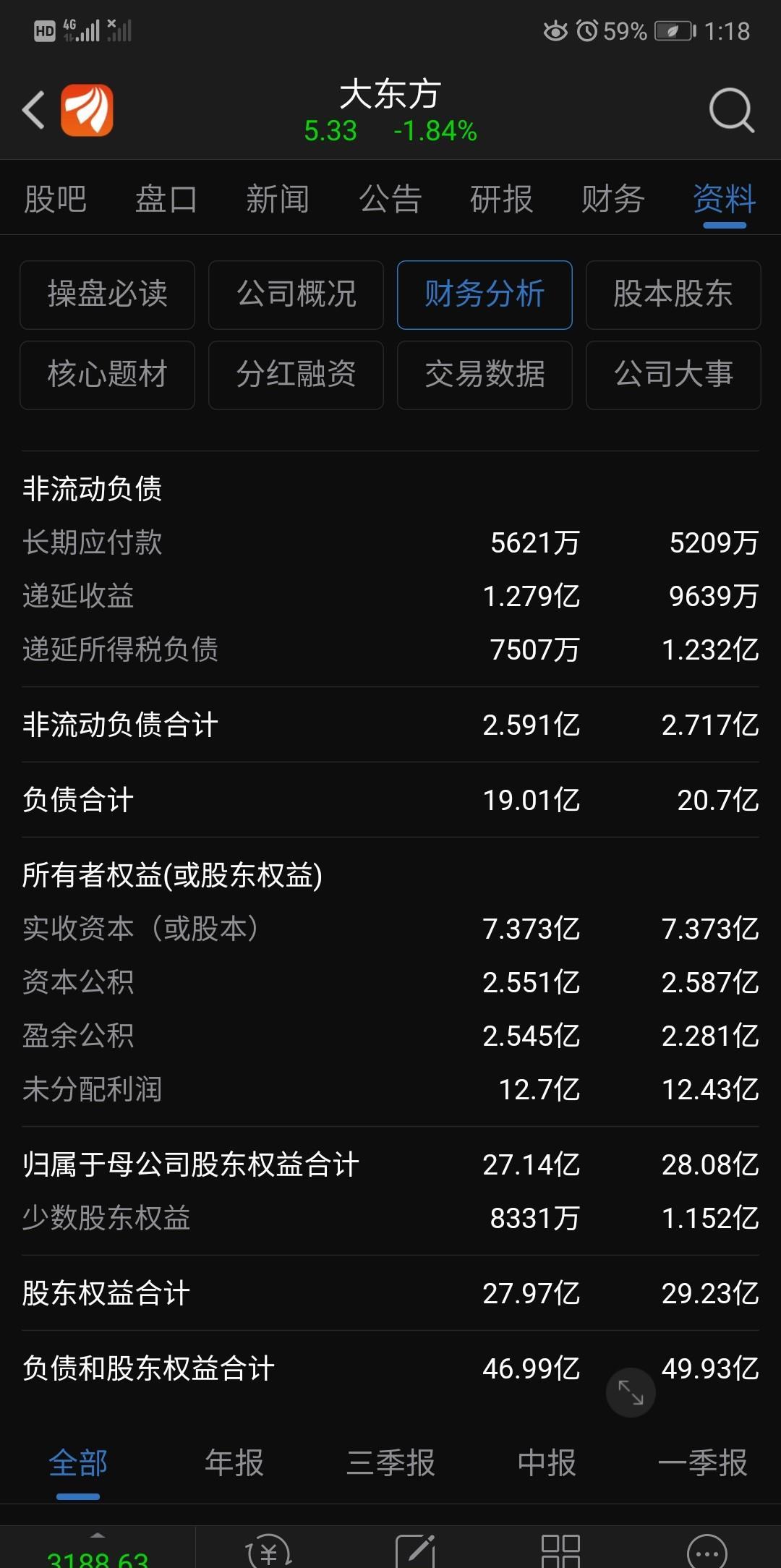 大东方贵金属(大东方600327)