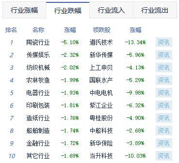 最贵金属排行(最贵金属排行价格表)
